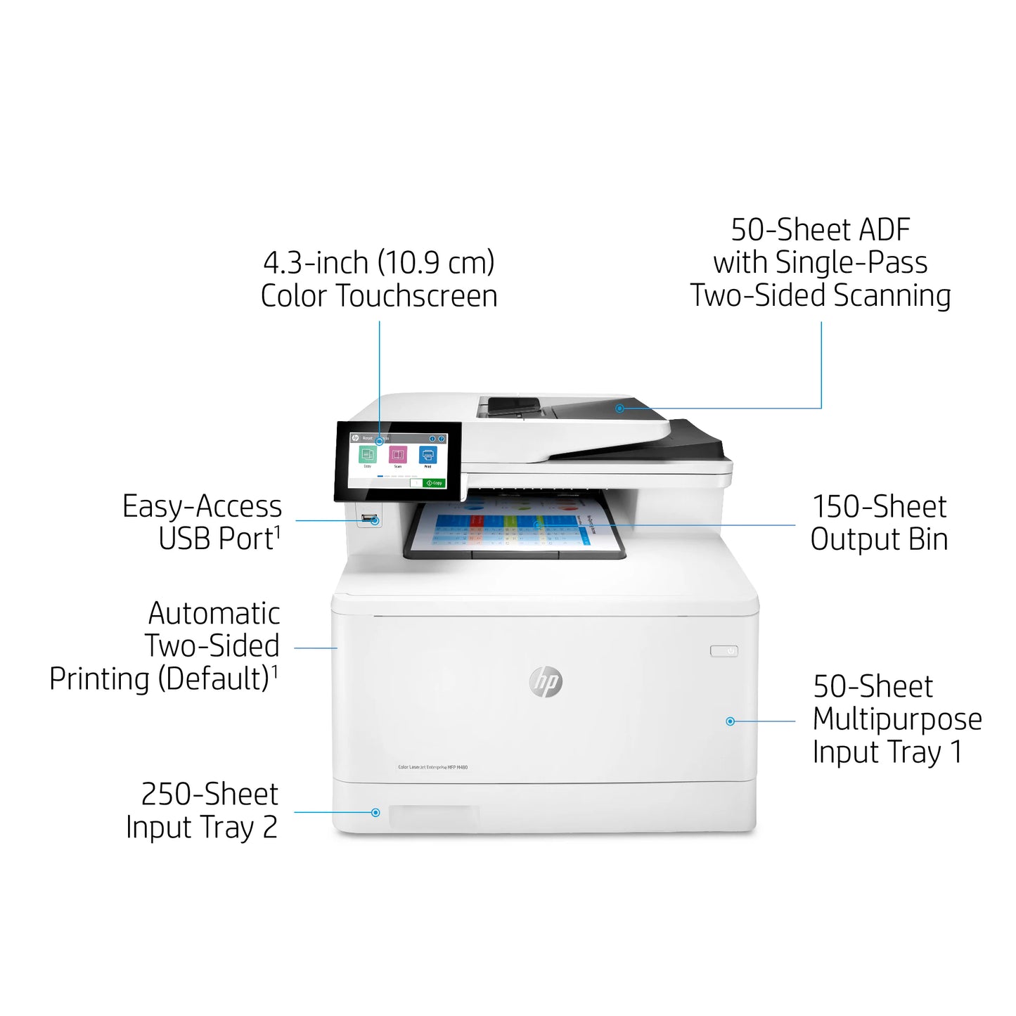HP Color LaserJet Enterprise MFP M480f